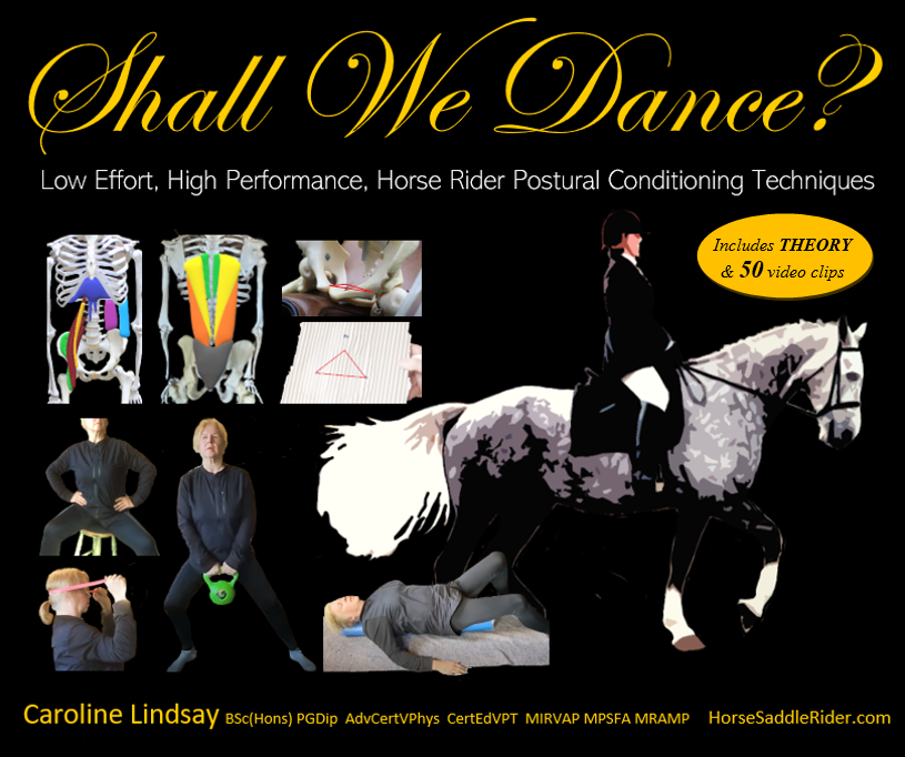 Shall We Dance? Low Effort, High Impact, Horse Rider Conditioning Techniques